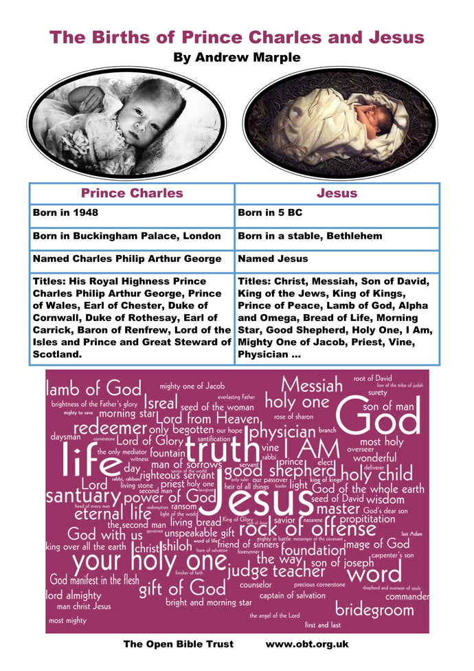 The Births of Prince Charles and the Lord Jesus