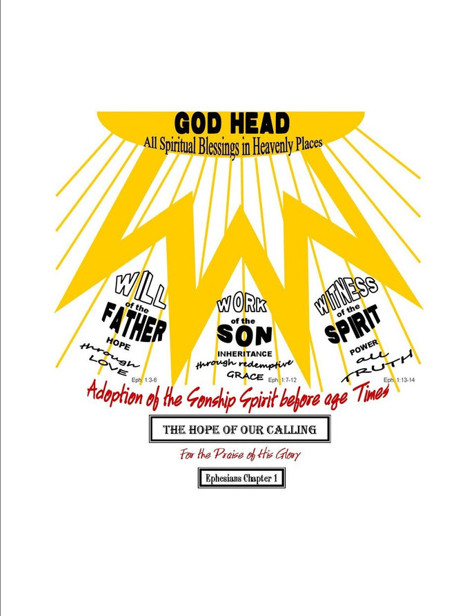 Ephesians 1 Illustrated